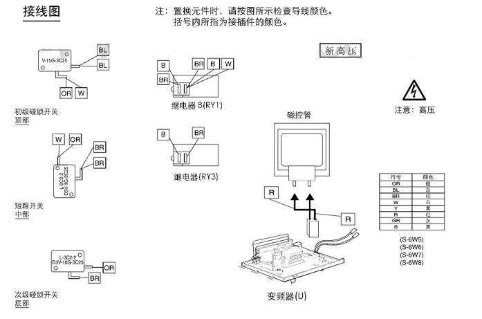 測量電機(jī)振動的儀器，電機(jī)振動測試工具推薦