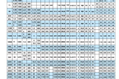電瓶充電機(jī)燒了怎么辦，電瓶充電機(jī)故障處理方法