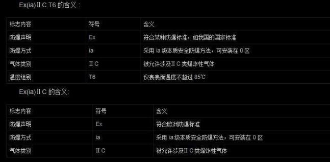 電機(jī)技術(shù)與維修，電機(jī)技術(shù)與維修的詳細(xì)教程