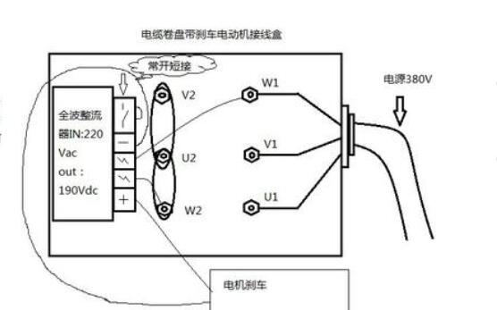 無(wú)感永磁同步電機(jī)，原理和應(yīng)用介紹