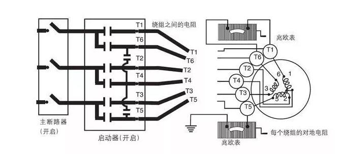 中國華力集團電機，中國華力集團電機詳細介紹