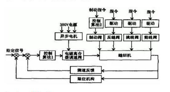 臺州產(chǎn)的電機好嗎，了解臺州電機的質(zhì)量和性能