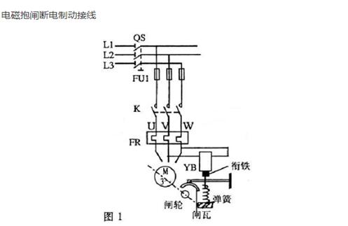 油煙機(jī)電機(jī)用黃油，油煙機(jī)電機(jī)保養(yǎng)方法