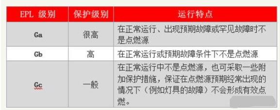 直流無刷電機星形繞線，詳解直流無刷電機的星形繞線原理