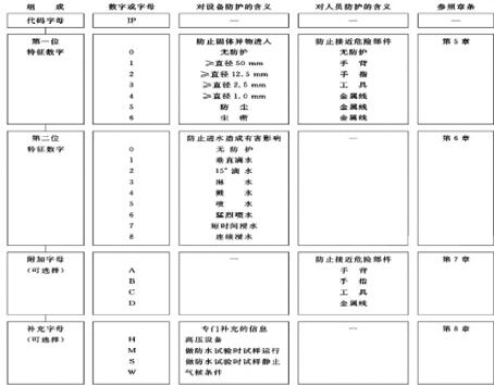 電機(jī)轉(zhuǎn)矩和電磁轉(zhuǎn)矩，電機(jī)工作原理及轉(zhuǎn)矩